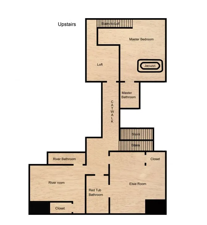 Upper level floorplan: the master suite with jacuzzi and loft, the Elsie Room with claw-foot tub, and the River Room, each with a private bath